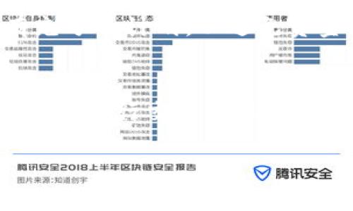   如何解决TokenIM的EOS钱包CPU不足问题？ / 
 guanjianci TokenIM,EOS钱包,CPU不足,解决方案 /guanjianci 

引言
在数字货币交易的世界中，钱包的选择以及其性能尤为重要。TokenIM是一个受欢迎的EOS钱包，提供多种功能以支持用户进行交易和资产管理。然而，一些用户在使用TokenIM时可能会遇到“CPU不足”的问题。CPU是EOS网络中执行计算的资源，通常用户需要通过冻结EOS来获取CPU资源，以便进行交易和智能合约的操作。本文将详细探讨如何解决TokenIM的EOS钱包CPU不足这一问题。

CPU资源的基本概念
在EOS网络中，资源的管理是确保其高效运行的关键。EOS主要依赖三种资源：CPU、NET和RAM。CPU资源用于处理交易并执行智能合约，NET用于数据传输，而RAM则用于存储状态和数据。用户在使用EOS网络进行操作时，若CPU不足，就会影响用户的交易速度和智能合约的执行。

造成CPU不足的原因
导致TokenIM的EOS钱包出现CPU不足情况的原因有多方面。首先，CPU的使用往往取决于用户的交易频率和复杂性。若用户频繁交易或操作复杂的智能合约，将会消耗更多的CPU资源。此外，市场波动导致用户交易活跃度增加，也会造成CPU资源的紧张。而对于新手用户来说，可能因为对资源管理的理解不足，导致在使用时未能事先冻结足够的EOS来获取相应的CPU资源。

如何检查CPU使用情况
在TokenIM钱包中，用户可以通过其界面查看自身的资源分配情况。用户需登录钱包，进入账户设置，通常会看到当前的CPU、NET以及RAM的使用情况。若CPU的使用率接近上限，则需要采取行动以解决不足的问题。

解决CPU不足的有效方法
遇到CPU不足的问题时，用户可以采取以下几种方法来解决：
ul
listrong冻结更多的EOS：/strong通过冻结更多的EOS，用户可以增加分配的CPU资源。具体操作步骤是在钱包中选择冻结EOS，一般按比例可以获得相应的CPU资源。/li
listrong查看网络状态：/strong在高峰期，EOS网络的CPU需求可能会激增。用户可以在网络负载减轻时再进行交易，避免在高负载时操作。/li
listrong调整交易策略：/strong用户应评估自己交易的必要性，避免不必要的频繁操作，尤其是在CPU资源紧张时期。/li
listrong使用资源租赁服务：/strong部分服务平台提供CPU资源租赁，用户可以在短时间内租用CPU资源进行交易。这对于临时需要CPU资源的用户尤为便利。/li
/ul

常见问题解答
h41. 如何理解EOS的CPU资源分配？/h4
EOS的资源分配主要基于用户冻结的代币数量。冻结的EOS越多，用户获得的CPU资源也相应越多。CPU的使用量是和交易的复杂性直接相关的，不同的交易需要的CPU资源各不相同，用户需要根据自己的交易量事先锁定足够的EOS资源来满足自己的需求。

h42. TokenIM钱包支持如何提高CPU上限？/h4
闲置的EOS可以被用来增加CPU资源，用户可以选择将部分代币用于资源冻结。通过冻结EOS，用户不仅可以提高CPU的使用上限，还能在钱包内进行更多的交易，而不会因为资源不足而停滞不前。用户还可以通过调整冻结与使用的比例，以实现更灵活的资源管理。

h43. CPU喊单问题的解决技巧/h4
如果用户在使用TokenIM时频繁出现CPU不足的提示，可以考虑减少不必要的交易，或者寻求CPU资源的租赁服务。在实际操作时，用户应合理安排自己的交易时间。例如，可以在EOS网络相对不繁忙的时段进行交易，避免高峰期。对于新用户，理解和学习如何管理资源至关重要。

h44. 冻结EOS资源后的使用限制/h4
冻结EOS资源后，用户可以获得CPU和NET的使用权，但冻结的EOS在冻结期间是不可交易的，这意味一旦选择冻结，就必须在一定时间内保持不动。因此，用户在决定冻结EOS时，必须有充分的计划，以避免资金流动性的影响。

总结
TokenIM的EOS钱包作为一个功能强大且易于使用的工具，给用户提供了便利，但同时也伴随着CPU不足的问题。通过学习和了解EOS网络的资源管理，用户可以更有效地利用钱包，减少在进行交易时的阻碍。冻结足够的EOS、适时调整交易策略、使用资源租赁及了解网络状态是解决“CPU不足”的几点有效方法。

希望本文能够为TokenIM的用户提供实用的指导，让用户在使用过程中能享受到更流畅的交易体验。
