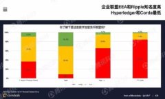 解决Tokenim刷新失败的问题