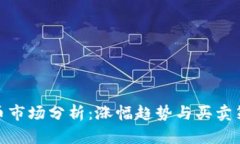 数字货币市场分析：涨幅