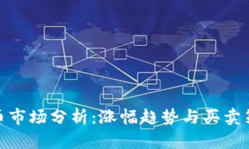 数字货币市场分析：涨幅趋势与买卖策略探讨