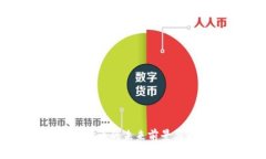 中国数字货币的未来前景