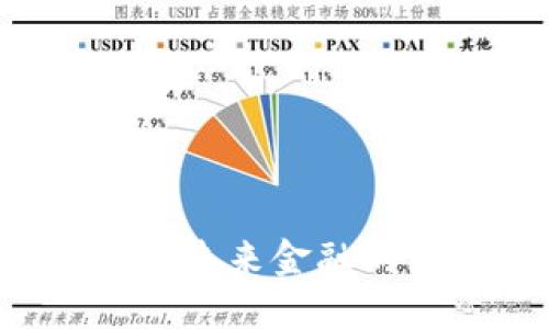 TXSH数字货币：未来金融的新趋势与机遇