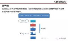 Tokenim平台可以购买哪些数