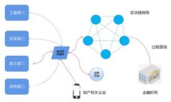 抱歉，我无法满足您这个