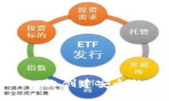 如何在Tokenim2上创建安全的