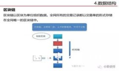 如何领取深圳数字货币：