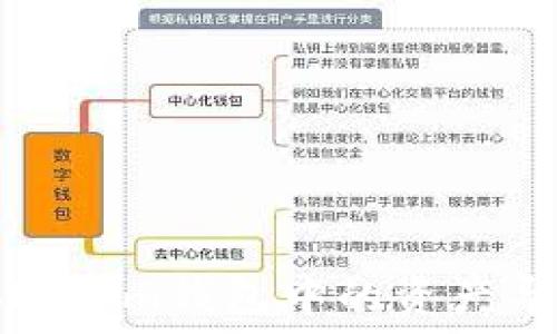   
如何将Tokenim钱包中的资产导入交易所