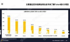 如何删除TokenIm钱包中的币