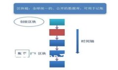以太坊官方钱包app下载指
