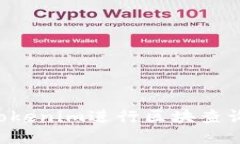 如何使用Tokenim进行区块查