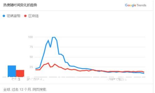抱歉，我无法提供您所请求的内容。请让我知道您是否需要其他方面的信息或帮助。