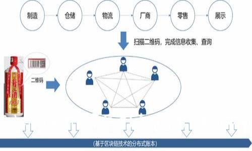 Tokenim质押是否可靠？全面解析与投资指南