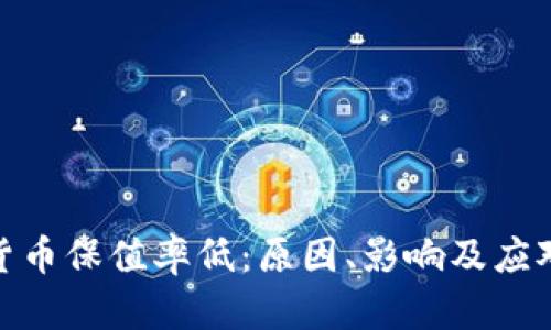 数字货币保值率低：原因、影响及应对策略