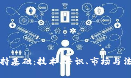 数字货币的支持基础：技术、共识、市场与法律的全景分析