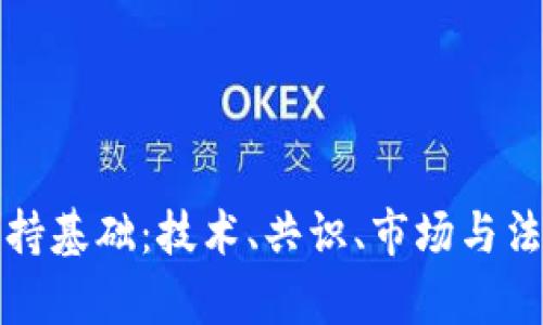 数字货币的支持基础：技术、共识、市场与法律的全景分析