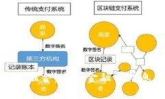 通信与数字货币的融合：