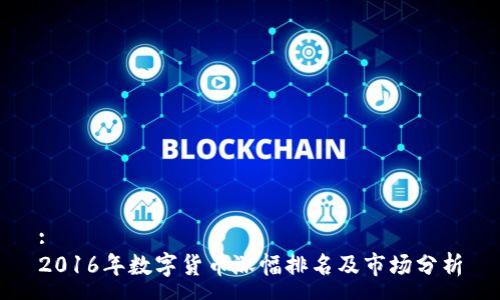 :
2016年数字货币涨幅排名及市场分析