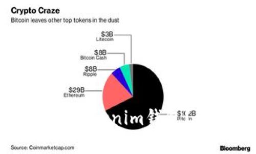 如何将SHIB币提取到Tokenim钱包？详细步骤与技巧解析