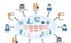 如何在Tokenim钱包中添加代