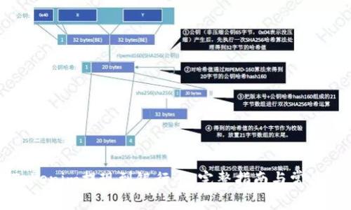 如何将Tokenim提现到银行卡：完整指南与常见问题解答