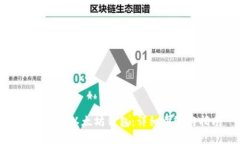 如何创建以太坊钱包：详