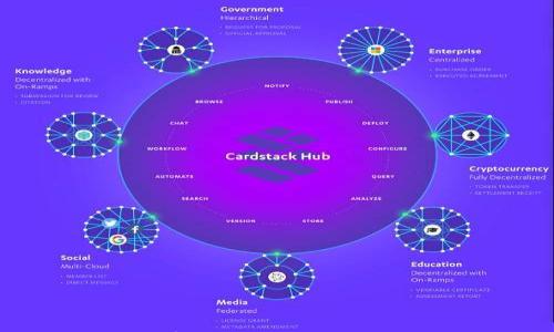 

Tokenim订单校验失败的原因及解决方案