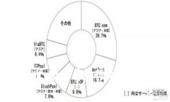 : 按摩店数字货币：助力传