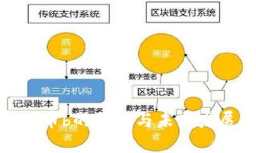 数字货币b的形态与未来发展趋势