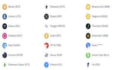如何在Tokenim平台上安全购