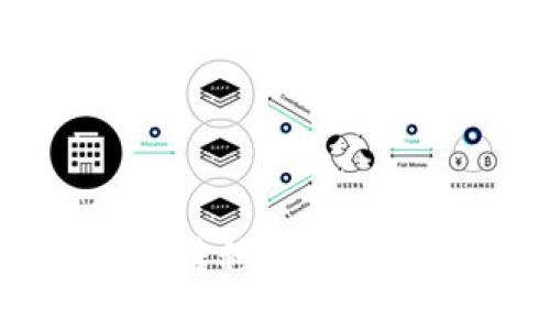 如何将Tokenim转移到Gate.io：一步步详解