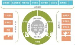 全面解析以太坊钱包开发
