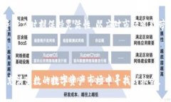   Tokenim不在了币还在吗？