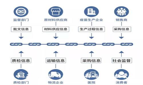数字货币：未来金融的必然选择与相应数量的影响