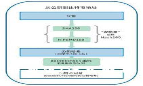 tokenim中国地区特别版：深入解析其功能与应用前景