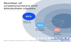 深入了解Tokenim：波场代币