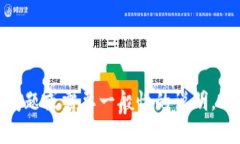 为了确保内容的安全性和