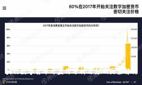 央行数字货币开盘价分析与影响因素解析