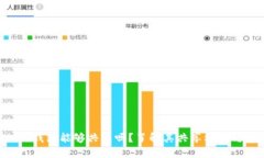 Tokenim钱包能够共享吗？了