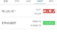   如何从Tokenim导出DTA资产