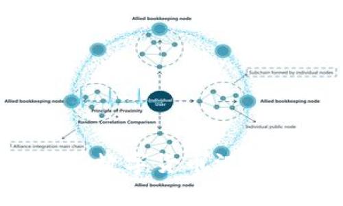 2023年最新数字货币汇总与投资分析
