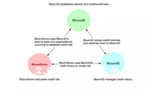 TokenIM 2.0与1.0版本的区别详解