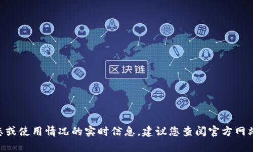 抱歉，无法提供关于“tokenim”当前状态或使用情况的实时信息。建议您查阅官方网站或相关社交媒体渠道以获取最新消息。