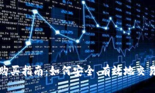 数字货币期权购买指南：如何安全、有效地交易数字货币期权