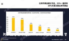 阿里数字货币龙头股分析