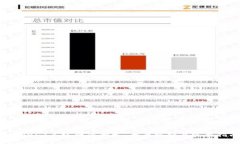 Tokenim系统软件开发：全面