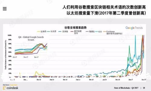 极客钱包 vs Tokenim：全面对比与选择指南