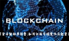 数字货币波动率预警：如