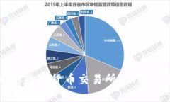 如何开发一个成功的数字