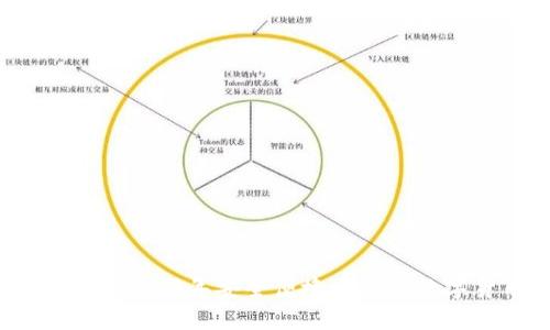 如何在2023年安全便捷地购买数字货币