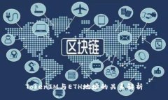 TokenIM与ETH地址的关系解析